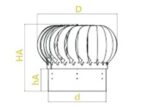 Bestor-turbodeflektor-ventilatsioon-tootepilt-575×575